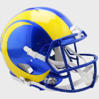 Most Popular Full Size Helmet