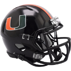 Most Popular Mini Helmets